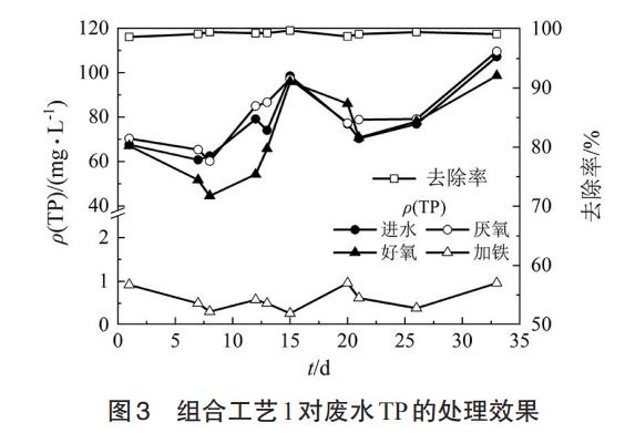 污水處理設備__全康環(huán)保QKEP