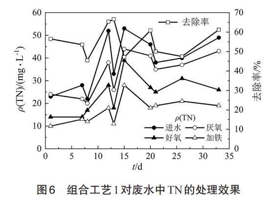 污水處理設備__全康環(huán)保QKEP