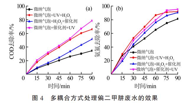 污水處理設備__全康環(huán)保QKEP