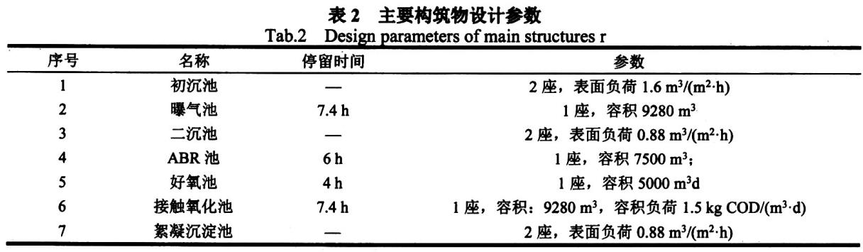 污水處理設(shè)備__全康環(huán)保QKEP