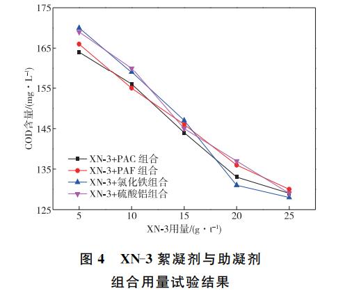 污水處理設備__全康環(huán)保QKEP