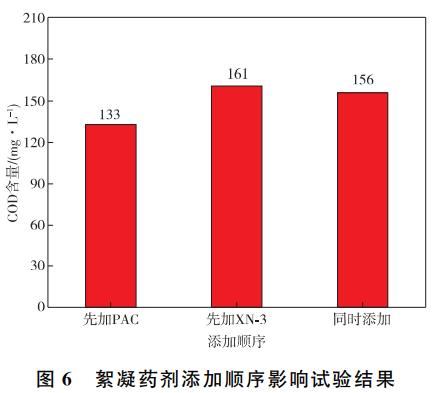 污水處理設備__全康環(huán)保QKEP