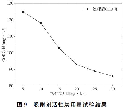 污水處理設備__全康環(huán)保QKEP