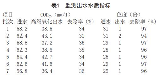 污水處理設備__全康環(huán)保QKEP