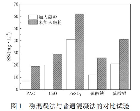 污水處理設(shè)備__全康環(huán)保QKEP