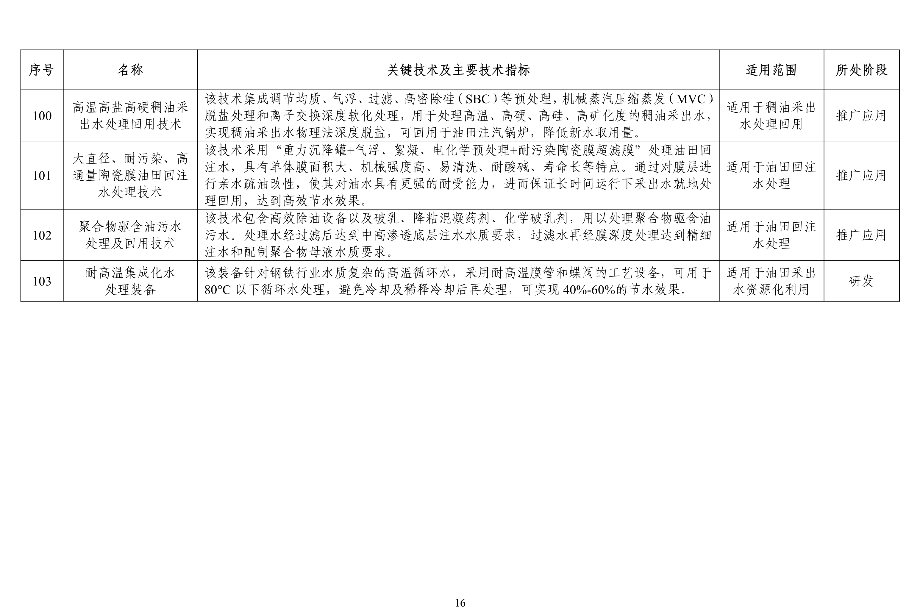 污水處理設備__全康環(huán)保QKEP