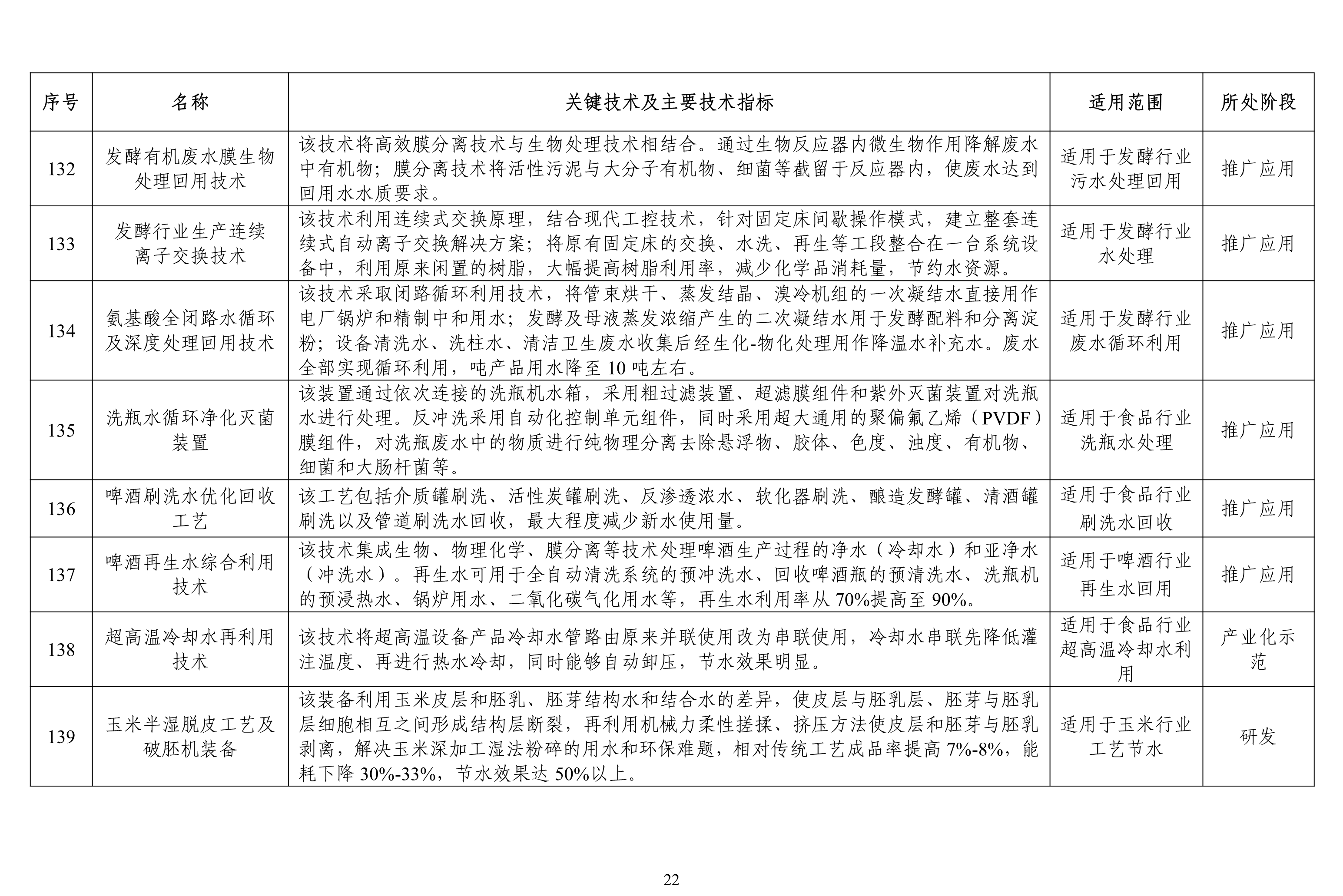 污水處理設備__全康環(huán)保QKEP