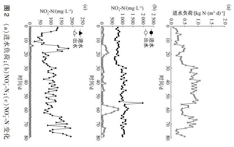 污水處理設(shè)備__全康環(huán)保QKEP