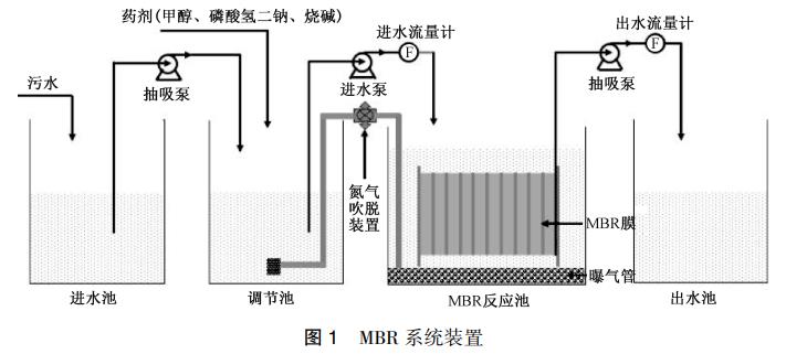 污水處理設(shè)備__全康環(huán)保QKEP