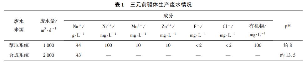 污水處理設(shè)備__全康環(huán)保QKEP