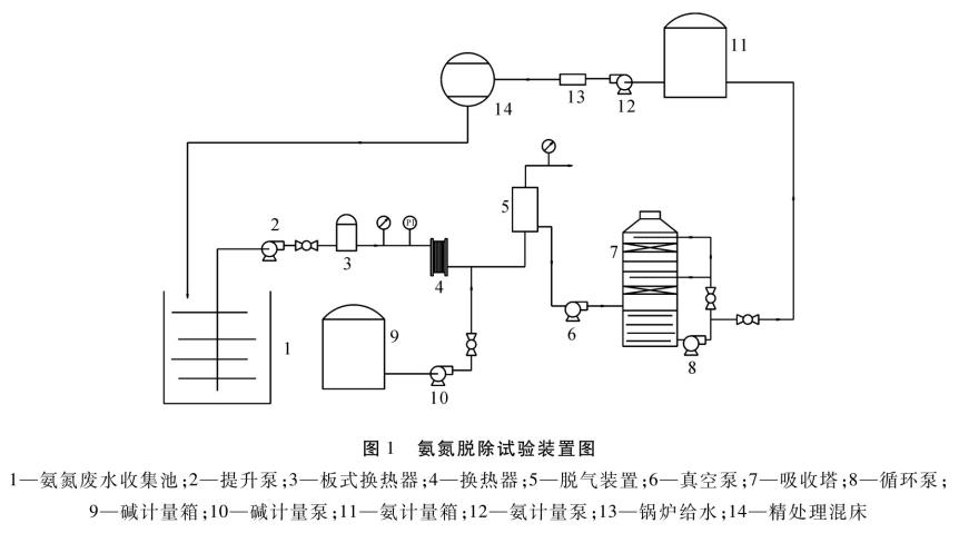 污水處理設(shè)備__全康環(huán)保QKEP