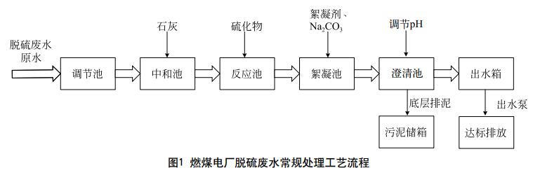 污水處理設(shè)備__全康環(huán)保QKEP