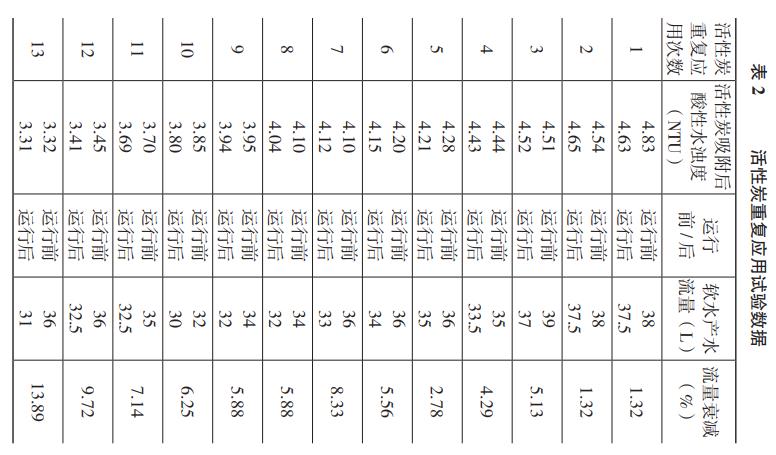 污水處理設(shè)備__全康環(huán)保QKEP