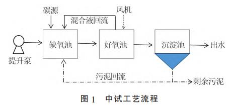 污水處理設(shè)備__全康環(huán)保QKEP