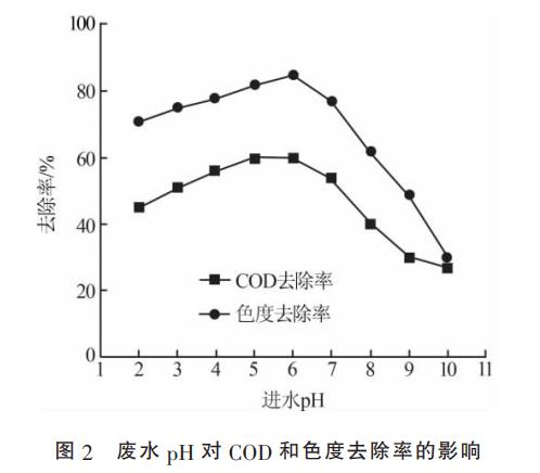 污水處理設(shè)備__全康環(huán)保QKEP