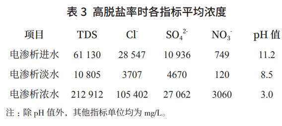 污水處理設備__全康環(huán)保QKEP