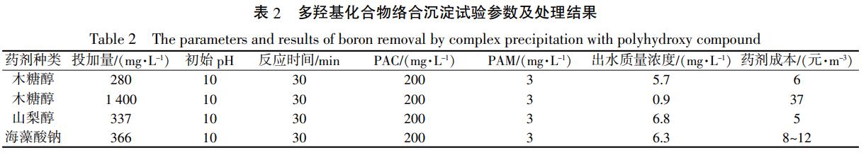 污水處理設備__全康環(huán)保QKEP