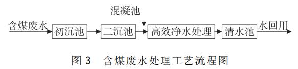 污水處理設(shè)備__全康環(huán)保QKEP