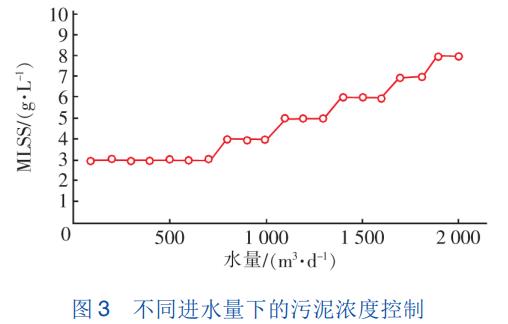 污水處理設(shè)備__全康環(huán)保QKEP