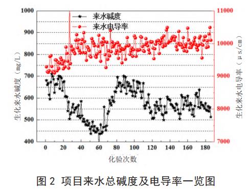 污水處理設(shè)備__全康環(huán)保QKEP