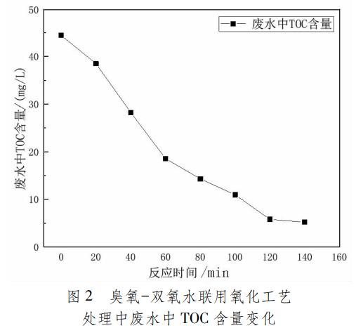 污水處理設(shè)備__全康環(huán)保QKEP