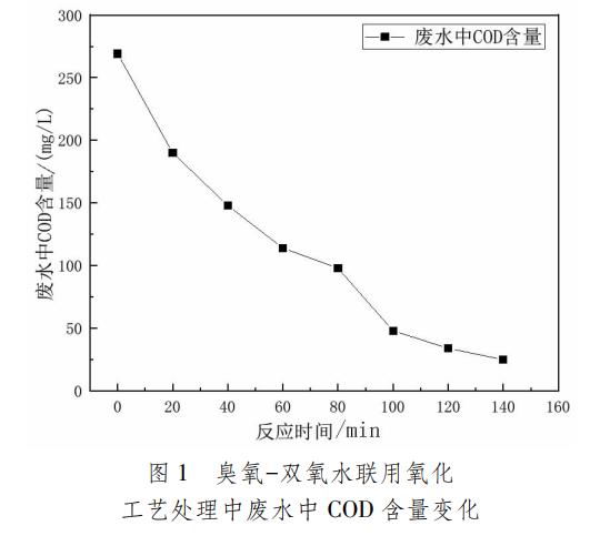 污水處理設(shè)備__全康環(huán)保QKEP