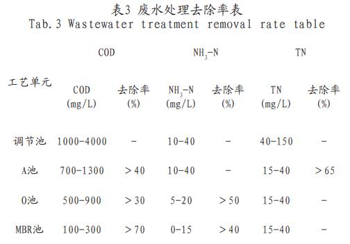 污水處理設(shè)備__全康環(huán)保QKEP