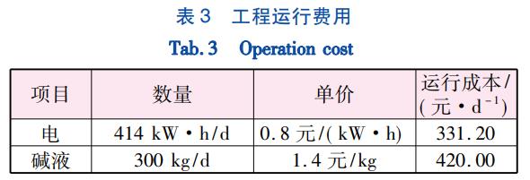 污水處理設備__全康環(huán)保QKEP