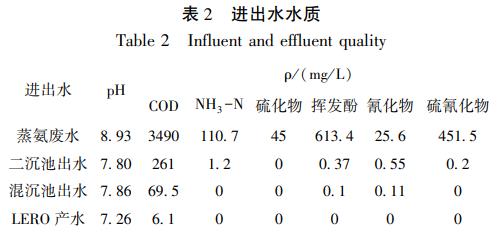 污水處理設備__全康環(huán)保QKEP