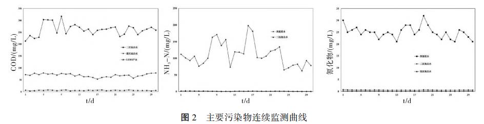 污水處理設備__全康環(huán)保QKEP