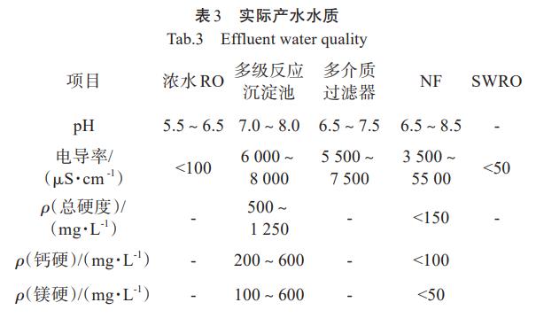 污水處理設(shè)備__全康環(huán)保QKEP