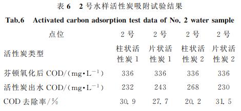 污水處理設(shè)備__全康環(huán)保QKEP