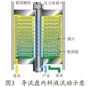 污水處理設備__全康環(huán)保QKEP