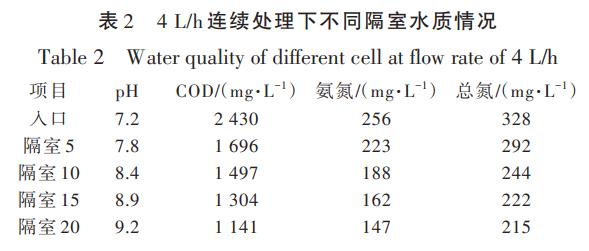 污水處理設(shè)備__全康環(huán)保QKEP