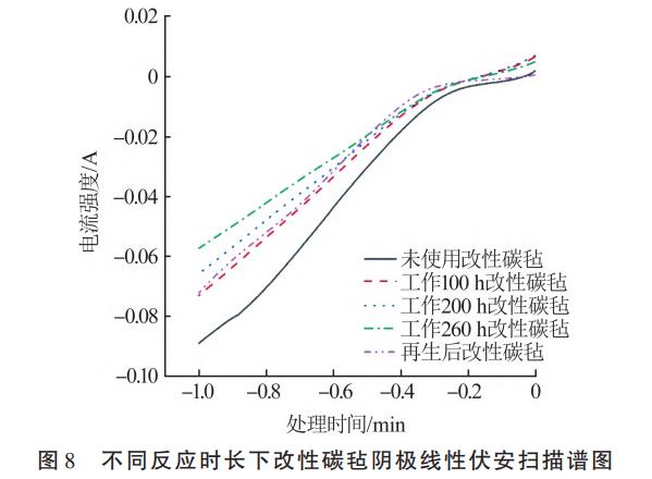 污水處理設(shè)備__全康環(huán)保QKEP