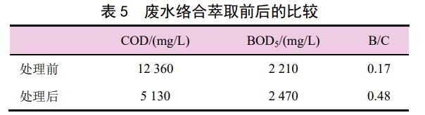 污水處理設(shè)備__全康環(huán)保QKEP