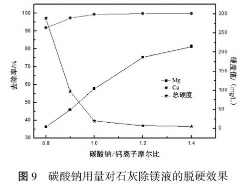 污水處理設(shè)備__全康環(huán)保QKEP