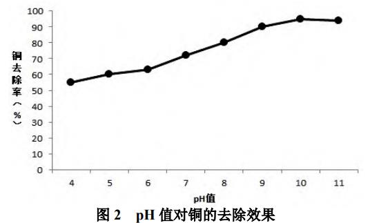 污水處理設(shè)備__全康環(huán)保QKEP