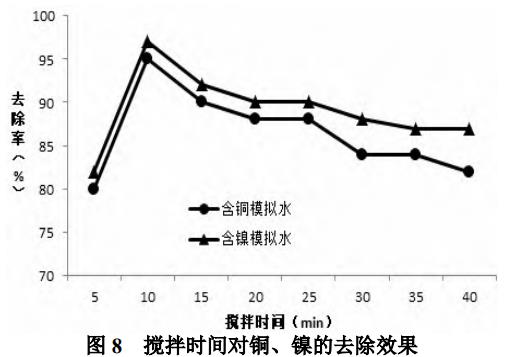 污水處理設(shè)備__全康環(huán)保QKEP