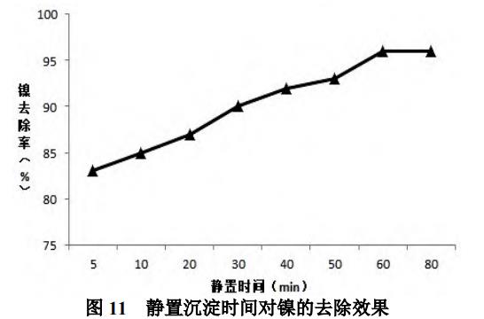 污水處理設(shè)備__全康環(huán)保QKEP