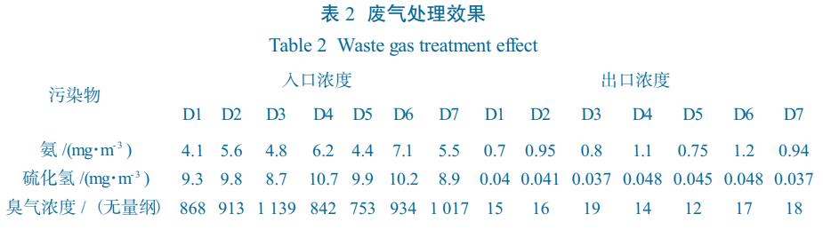 污水處理設(shè)備__全康環(huán)保QKEP