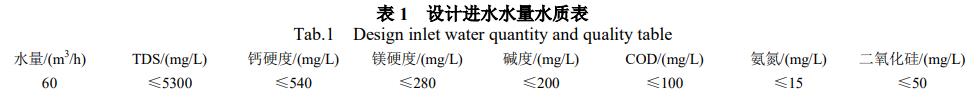 污水處理設備__全康環(huán)保QKEP