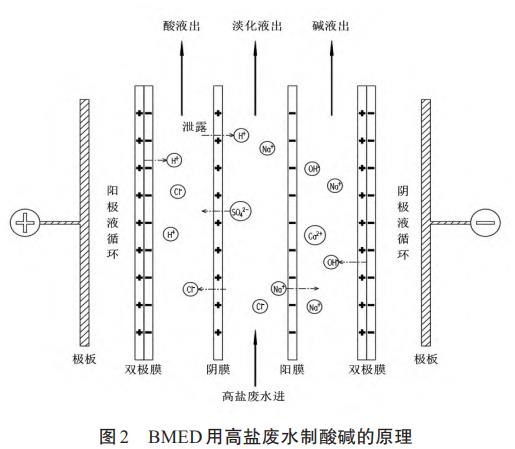 污水處理設(shè)備__全康環(huán)保QKEP