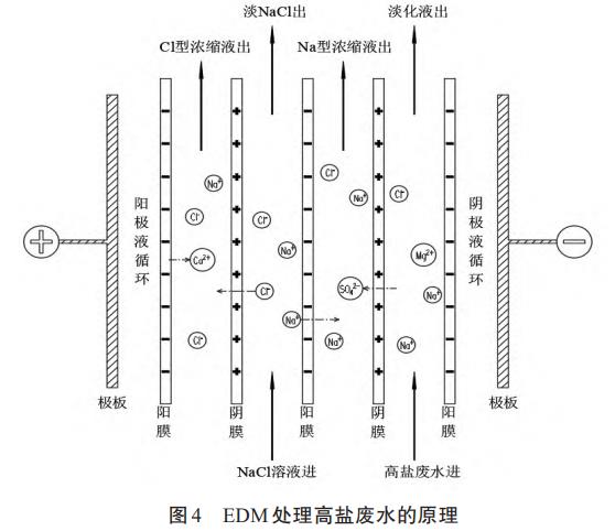 污水處理設(shè)備__全康環(huán)保QKEP