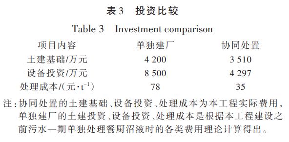 污水處理設備__全康環(huán)保QKEP