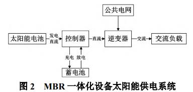 污水處理設(shè)備__全康環(huán)保QKEP