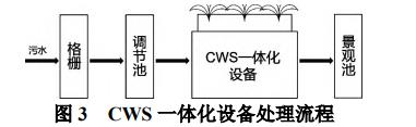 污水處理設(shè)備__全康環(huán)保QKEP