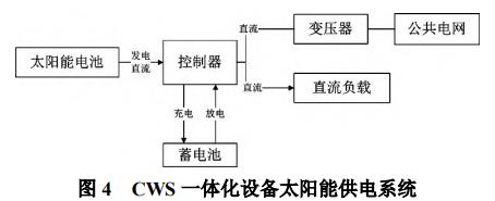 污水處理設(shè)備__全康環(huán)保QKEP