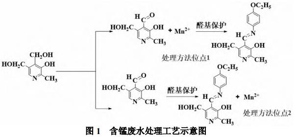 污水處理設(shè)備__全康環(huán)保QKEP