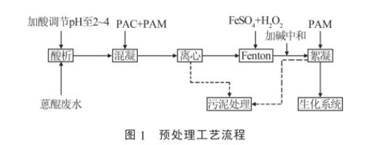 污水處理設(shè)備__全康環(huán)保QKEP